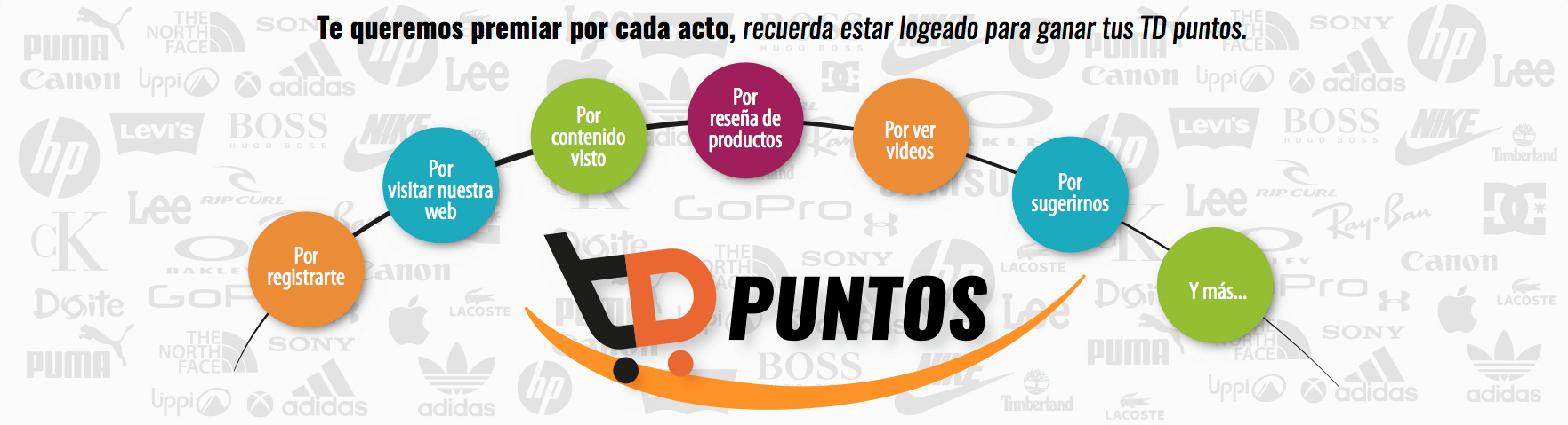 Tdpuntosbanner